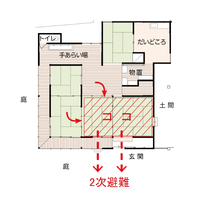 画像：避難経路